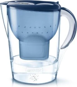 BRITA - Waterfilterkan Marella XL - Blauw - 3,5L -Ketelwinkel 1056x1200