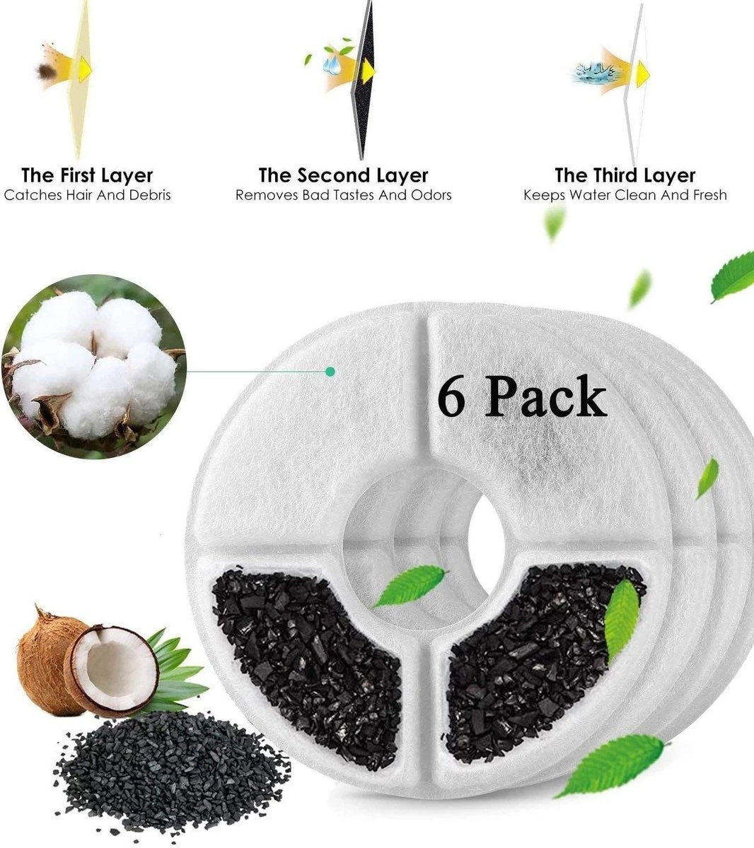 Drinkfontein Filters 6 Stuks - Navulling Kattenfontein - Water Filter - Drinkfilters - Filter Waterreservoir - Waterfilter Drinkfontein 5 Drinkfontein Filters 6 Stuks - Navulling Kattenfontein - Water Filter - Drinkfilters - Filter Waterreservoir - Waterfilter Drinkfontein - Afbeelding 5