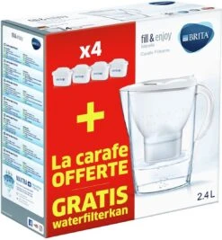BRITA Waterfilterbundel Marella Cool White + 4 MAXTRA+ Filterpatronen -Ketelwinkel 1110x1200