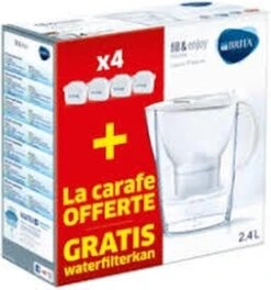 BRITA Waterfilterbundel Marella Cool White + 4 MAXTRA+ Filterpatronen -Ketelwinkel 1122x1200