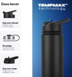 Thermo Master - Thermosfles & Drinkfles - Waterfles - 0,5 Liter - Midnight Black - 3 Doppen -Ketelwinkel 1124x1200 3