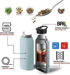 Thermo Master - Thermosfles & Drinkfles - Waterfles - 0,5 Liter - Midnight Black - 3 Doppen -Ketelwinkel 1125x1200 1