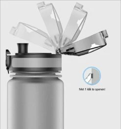 Swilix ® Drinkfles - 1 Liter - Drinkfles Met Tijdmarkering - Grijs -Ketelwinkel 1131x1200 1