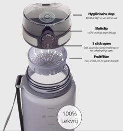 Swilix ® Drinkfles - 1 Liter - Drinkfles Met Tijdmarkering - Grijs -Ketelwinkel 1133x1200 1