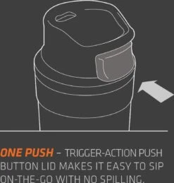 Stanley Trigger-Action Travel Mug 0.47L - Thermosfles - Matt Black -Ketelwinkel 1146x1200 1