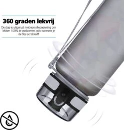 Swilix ® Drinkfles - 1 Liter - Drinkfles Met Tijdmarkering - Grijs -Ketelwinkel 1146x1200 5