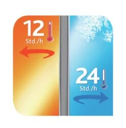 Tefal Senator Sleeve Isoleerfles - 1L - RVS/Zwart -Ketelwinkel 1185x1200