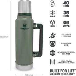 Stanley The Legendary Classic Bottle 1,00L - Thermosfles - Hammertone Green -Ketelwinkel 1194x1200 3