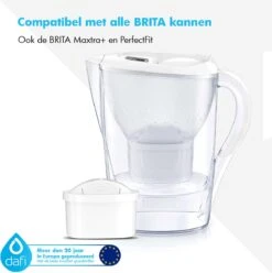 DAFI Filterpatronen 12 Stuks, Geschikt Voor Brita Maxtra, Brita Maxtra+ Waterfilterkannen, Geproduceerd In Europa, Waterfilterpatroon 12 Pack -Ketelwinkel 1196x1200