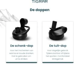 Tigrar - Waterfles - Drinkfles - Thermosfles 1 Liter Dubbelwandig - RVS - (Staal) Blauw - Incl. Extra Dop 3 Rietjes En Reiniger -Ketelwinkel 1200x1047