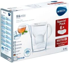 BRITA - Waterfilterkan Marella Cool - Wit - 2,4L 31 BRITA - Waterfilterkan Marella Cool - Wit - 2,4L -Ketelwinkel 1200x1067