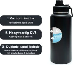Thermosfles - Onyx Black - 1 Liter - Extra Dop Met Rietje & Drinktuit - Thermosflessen - Isoleerfles - BPA Vrij - Lekvrij - Thermoskan - Isoleerbeker - Thermosbeker 10 Thermosfles - Onyx Black - 1 Liter - Extra Dop Met Rietje & Drinktuit - Thermosflessen - Isoleerfles - BPA Vrij - Lekvrij - Thermoskan - Isoleerbeker - Thermosbeker -Ketelwinkel 1200x1075 1