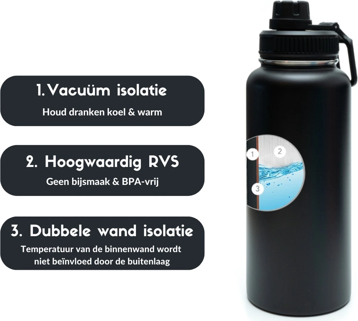 Thermosfles - Onyx Black - 1 Liter - Extra Dop Met Rietje & Drinktuit - Thermosflessen - Isoleerfles - BPA Vrij - Lekvrij - Thermoskan - Isoleerbeker - Thermosbeker 3 Thermosfles - Onyx Black - 1 Liter - Extra Dop Met Rietje & Drinktuit - Thermosflessen - Isoleerfles - BPA Vrij - Lekvrij - Thermoskan - Isoleerbeker - Thermosbeker - Afbeelding 3