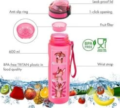 Flyweight Lyseren Drinkfles Voor Kinderen - Waterfles 600 Ml - Zonder BPA - Onbreekbaar - Fruitfilter - Afwasmachinebestendig -Ketelwinkel 1200x1085 1
