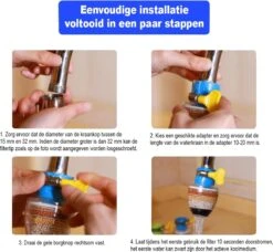 VINESS Waterfilter - Kraanfilter - Drinkwaterfilter - Waterzuivering - Waterbesparend - Duurzaam - Roze -Ketelwinkel 1200x1109