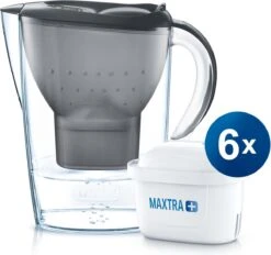 BRITA - Waterfilterkan Marella Cool - Grafiet - 2,4L + 6 MAXTRA+ Waterfilterpatronen 15 BRITA - Waterfilterkan Marella Cool - Grafiet - 2,4L + 6 MAXTRA+ Waterfilterpatronen -Ketelwinkel 1200x1125