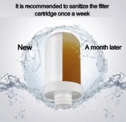 BOTC Filterpatronen - Voor Waterfilter Kraan - 2 Stuks - Waterfilterelementen - Kraan Waterfilterelementen - Gebruik Van Superabsorberend Materiaal -Ketelwinkel 1200x1167