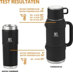 MacGyver RVS Thermoskan 1.5 Ltr – RVS Thermosbeker 0,55 Ltr - Langdurig Warm/koud - Zwart 17 MacGyver RVS Thermoskan 1.5 Ltr – RVS Thermosbeker 0,55 Ltr - Langdurig Warm/koud - Zwart -Ketelwinkel 1200x1169 2