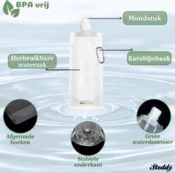 Waterfilter Survival Steddy Pro - Zuiver Gratis Drinkwater - Waterfles Waterzuivering - Waterfilter Kraan - Outdoor - FILTER 4000 LITER! -Ketelwinkel 1200x1184 1