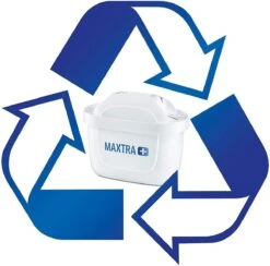 BRITA Maxtra+ Waterfilter, Filterpatronen, Compatibel Met Brita Karaffen, Die Kalk En Chloor Verminderen. -Ketelwinkel 1200x1186 1