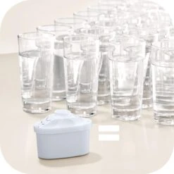 Filter Voor Kruik Met Filter Brita Maxtra (4 Pcs) -Ketelwinkel 1200x1200 145