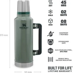 Stanley The Legendary Classic Bottle 1,90L - Thermosfles - Hammertone Green -Ketelwinkel 1200x1200 179