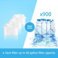 Aigostar Waterfilterpatronen Pure - 3 Stuks - Waterfilter - Filterpatronen - Brita Maxtra+ Compatible -Ketelwinkel 1200x1200 24
