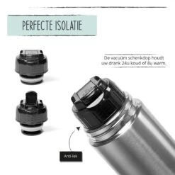BUUF™️ Thermosfles 1 Liter - Isoleerfles - Thermosbeker - 24u/koud, 8u/warm - RVS - Zilver -Ketelwinkel 1200x1200 426