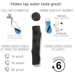 Black + Blum Binchotan Active Charcoal For Eau Good Water Bottles 4-pack -Ketelwinkel 1200x1200 44
