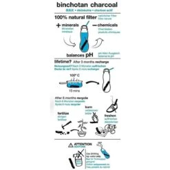 Black + Blum Binchotan Active Charcoal For Eau Good Water Bottles 4-pack -Ketelwinkel 1200x1200 47