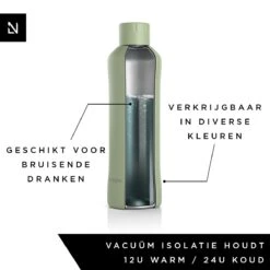 LARS NYSØM Roestvrijstalen Drinkfles 'Bølge' 750ml Sage 10 LARS NYSØM Roestvrijstalen Drinkfles 'Bølge' 750ml Sage -Ketelwinkel 1200x1200 545