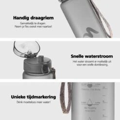 Swilix ® Drinkfles - 1 Liter - Drinkfles Met Tijdmarkering - Grijs -Ketelwinkel 1200x1200 549