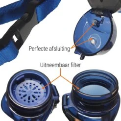 Drinkfles Herbruikbare Waterfles | 500 Ml Donker Blauw | Vaatwasserbestendig Drinkbus Bidon | King Mungo KMDF004 19 Drinkfles Herbruikbare Waterfles | 500 Ml Donker Blauw | Vaatwasserbestendig Drinkbus Bidon | King Mungo KMDF004 -Ketelwinkel 1200x1200 556