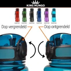 Drinkfles Herbruikbare Waterfles | 500 Ml Donker Blauw | Vaatwasserbestendig Drinkbus Bidon | King Mungo KMDF004 27 Drinkfles Herbruikbare Waterfles | 500 Ml Donker Blauw | Vaatwasserbestendig Drinkbus Bidon | King Mungo KMDF004 -Ketelwinkel 1200x1200 562