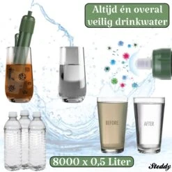 Waterfilter Survival Steddy Pro - Zuiver Gratis Drinkwater - Waterfles Waterzuivering - Waterfilter Kraan - Outdoor - FILTER 4000 LITER! -Ketelwinkel 1200x1200 70