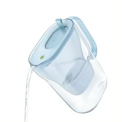 BRITA Waterfilterbundel Style Eco Cool Powder Blue + 3 MAXTRA+ Filterpatronen -Ketelwinkel 1200x1200 9