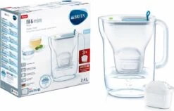 BRITA - Waterfilterkan Style Cool - Blauw - 2,4L + 3 MAXTRA+ Waterfilterpatronen -Ketelwinkel 1200x769