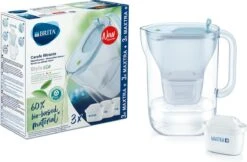 BRITA Waterfilterbundel Style Eco Cool Powder Blue + 3 MAXTRA+ Filterpatronen -Ketelwinkel 1200x785