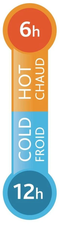 Tefal Travel Mug Thermobeker - 500 Ml - RVS -Ketelwinkel 321x1200