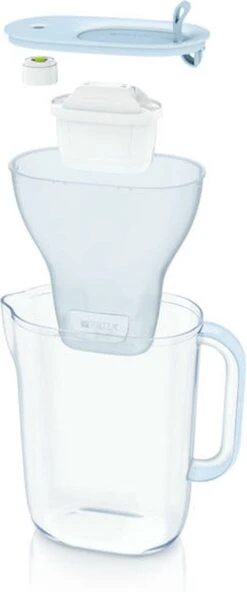 BRITA Waterfilterbundel Style Eco Cool Powder Blue + 3 MAXTRA+ Filterpatronen -Ketelwinkel 501x1200