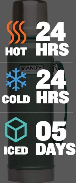 Stanley The Legendary Classic Bottle 1,00L - Thermosfles - Hammertone Green -Ketelwinkel 503x1200 1