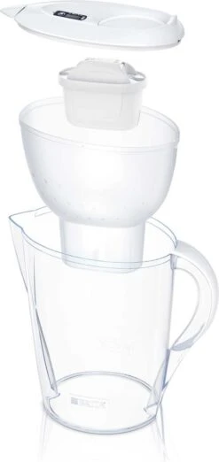 BRITA - Waterfilterkan Marella XL - Wit - 3,5L -Ketelwinkel 568x1200