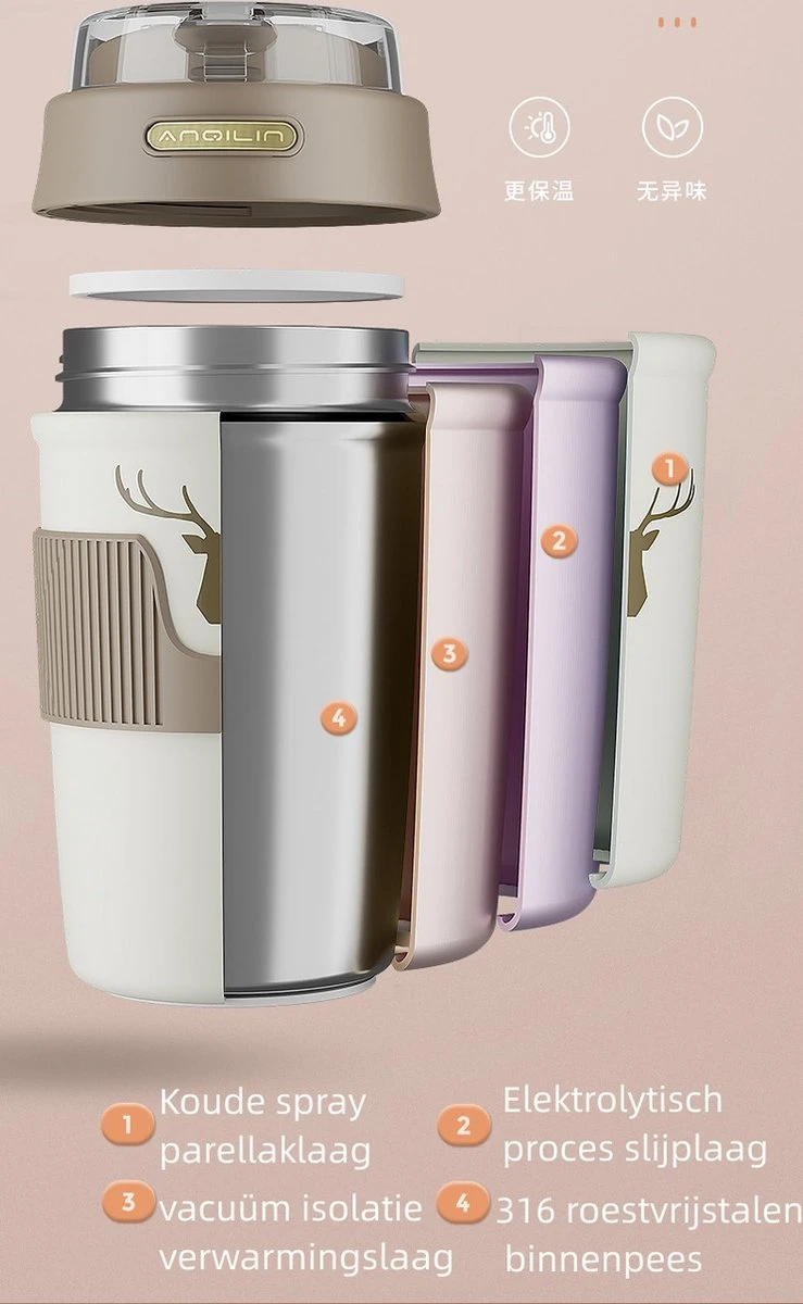 Floraweg Cup - Drinkbeker To GO- Lekvrij Dubbelwandig ,RVS 316, Thermosbeker Koffiebeker- Koffie En Thee - 400ml Zwart 10 Floraweg Cup - Drinkbeker To GO- Lekvrij Dubbelwandig ,RVS 316, Thermosbeker Koffiebeker- Koffie En Thee - 400ml Zwart - Afbeelding 10