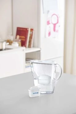 BRITA - Waterfilterpatroon MAXTRA+ 2Pack -Ketelwinkel 799x1200 7