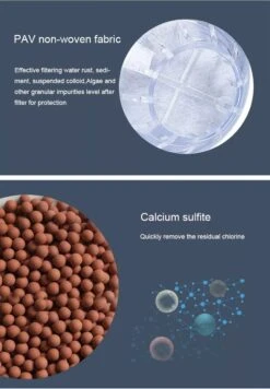 Waterfilter Voor Op De Kraan - 2 Stuks - Zuiver Water - Waterontkalker - Waterzuivering - Kraanfilter - Waterontharder - Blauw -Ketelwinkel 833x1200