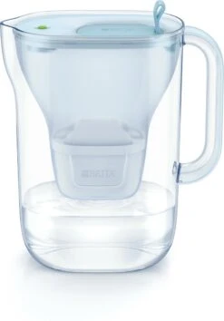 BRITA Waterfilterbundel Style Eco Cool Powder Blue + 3 MAXTRA+ Filterpatronen -Ketelwinkel 837x1200