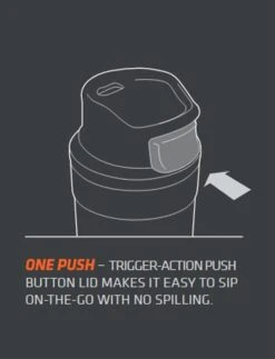 Stanley Classic Trigger-Action Thermosfles - 0.35L- Nightfall 22 Stanley Classic Trigger-Action Thermosfles - 0.35L- Nightfall -Ketelwinkel 917x1200 2