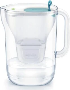 BRITA - Waterfilterkan Style Cool - Blauw - 2,4L + 3 MAXTRA+ Waterfilterpatronen -Ketelwinkel 935x1200