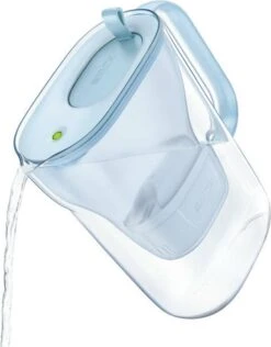 BRITA Waterfilterbundel Style Eco Cool Powder Blue + 3 MAXTRA+ Filterpatronen -Ketelwinkel 939x1200