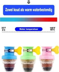 VINESS Waterfilter - Kraanfilter - Drinkwaterfilter - Waterzuivering - Waterbesparend - Duurzaam - Roze -Ketelwinkel 984x1200